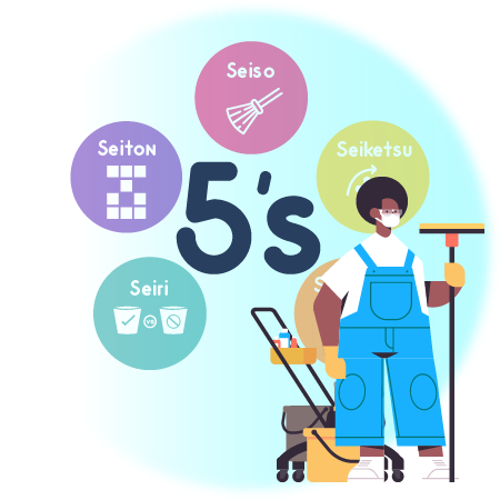 Material de apoyo-Plan de limpieza y desinfección basado en 5S