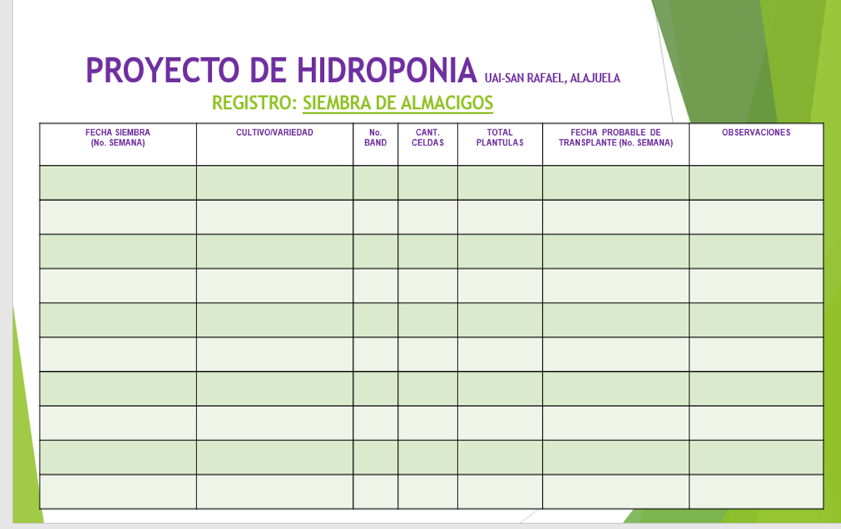 REGISTRO 1