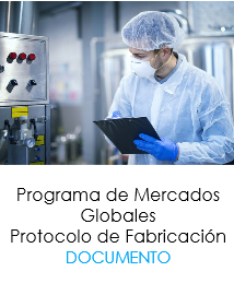 Mercados globales