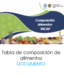 Tabla de composición