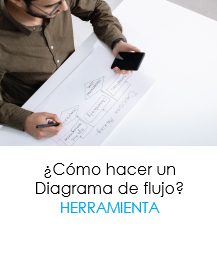 Diagrama de flujo