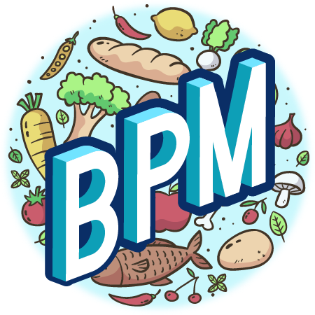 Material de apoyo- Aplicación de BPM en servicios de alimentación