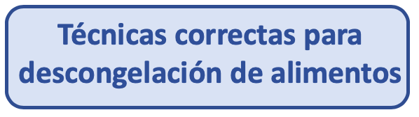 Técnicas correctas para descongelación de alimentos.