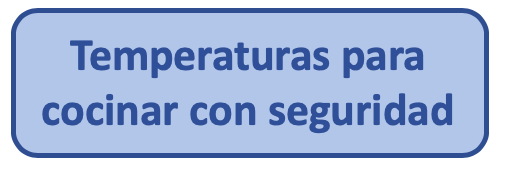 Temperaturas para cocinar con seguridad