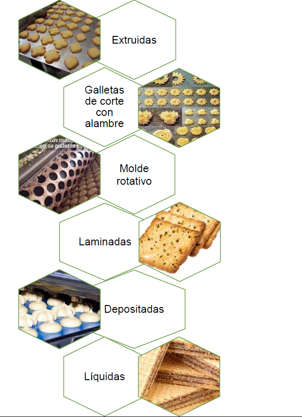 Imprimir directamente en donas y en bollería grande con el nuevo