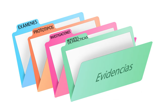 Portafolio de evidencias