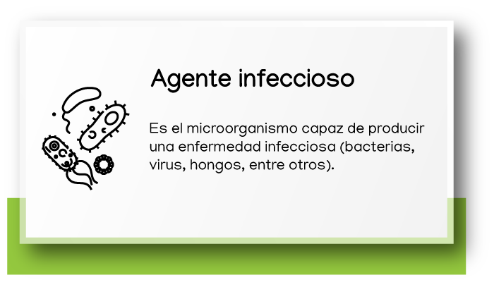 Agente infeccioso. Es el microorganismo capaz de producir una enfermedad infecciosa (bacterias, virus, hongos, entre otros).