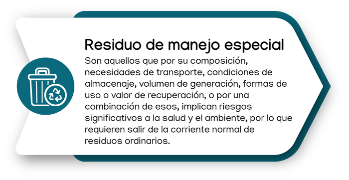 Son aquellos que, por su composición, necesidades de transporte, condiciones de almacenaje, volumen de generación, formas de uso o valor de recuperación, o por una combinación de esos, implican riesgos significativos a la salud y el ambiente, por lo que requieren salir de la corriente normal de residuos ordinarios.
